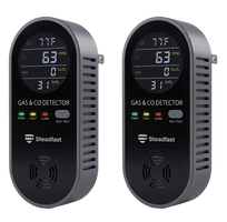 Smart Safety Monitor Duo